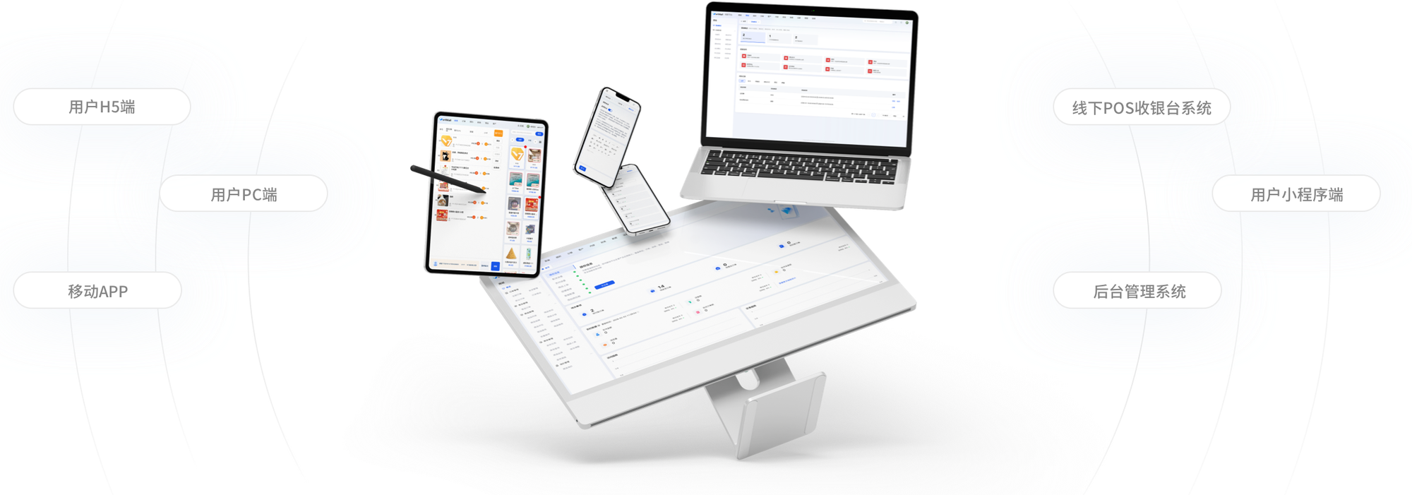 多终端覆盖展示图