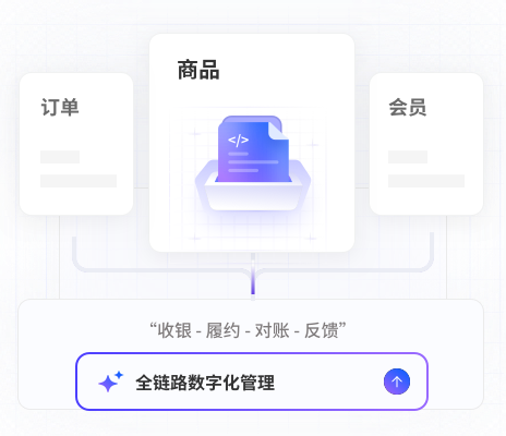 POS 收银台