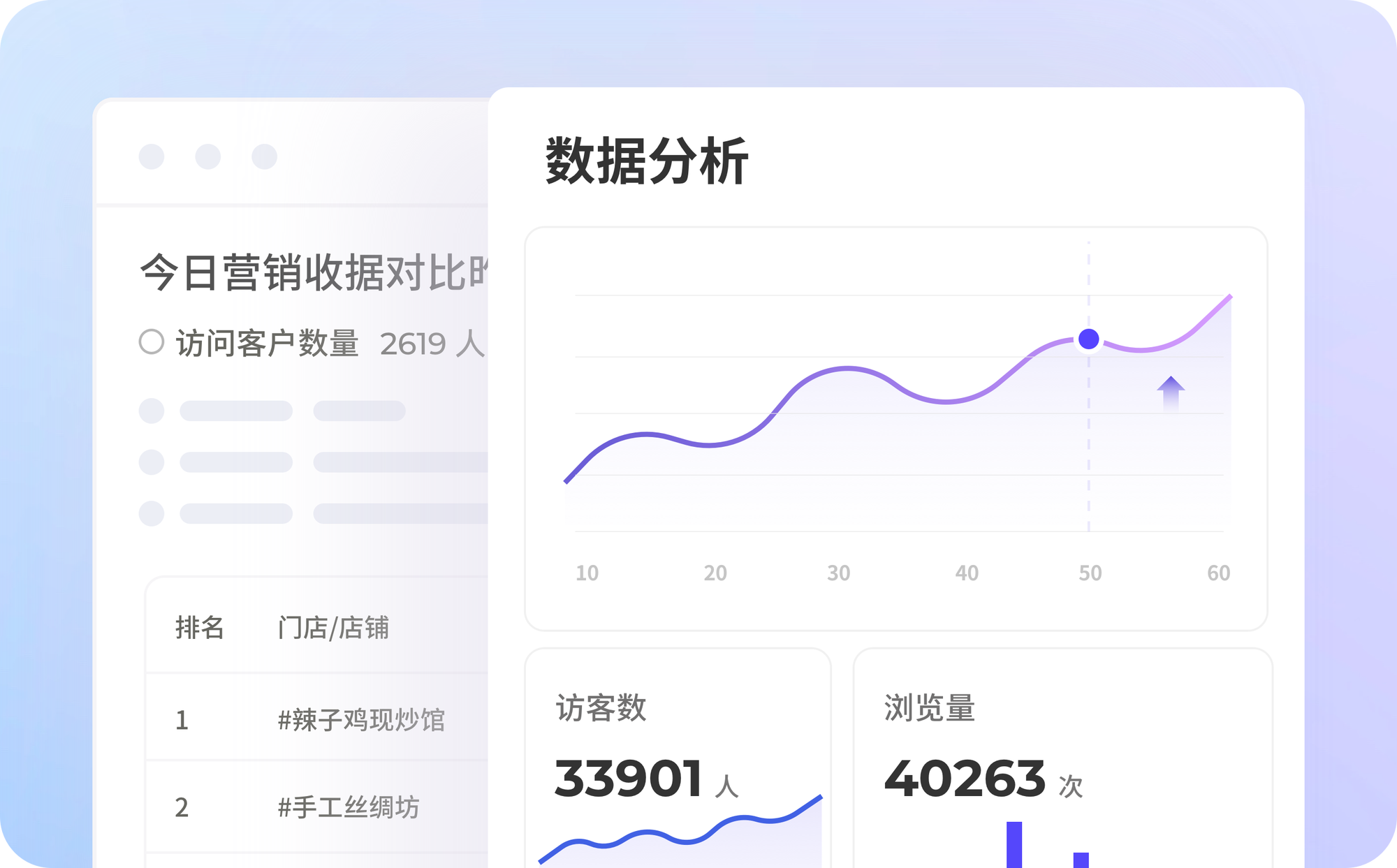 分销效果实时掌握