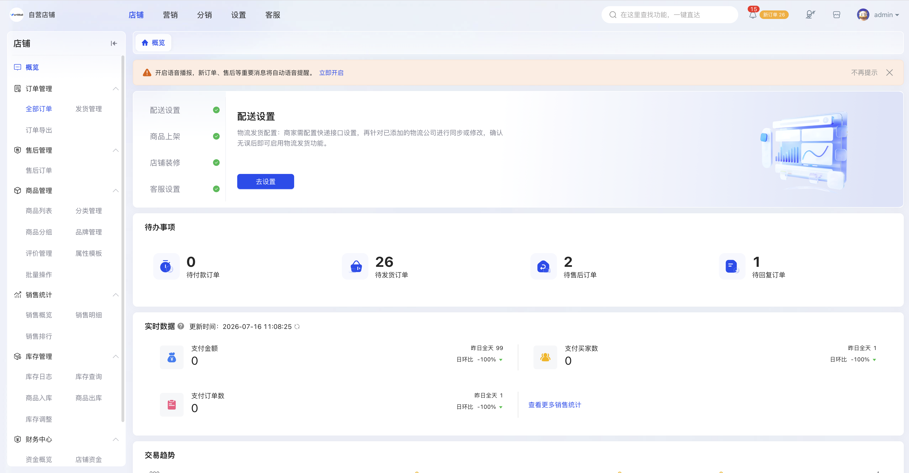 VortMall自营店铺后台概览界面展示待办事项与交易趋势