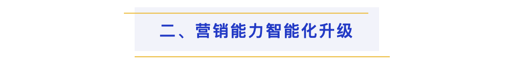 VortMall微服务商城系统营销能力智能化升级章节标题