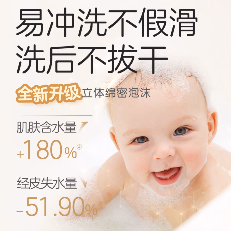 贝亲（Pigeon）洗发水沐浴露 含桃叶精华 婴儿洗发沐浴二合一 500ml IA209