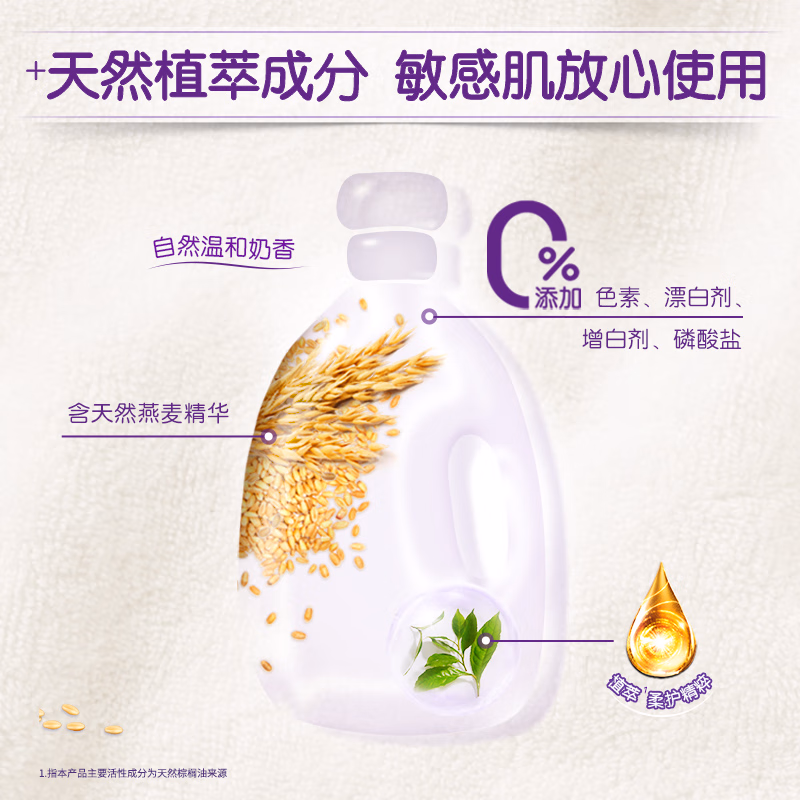 金纺衣服柔顺剂护理剂液【洗衣搭档】纯净温和10斤亲肤防静电婴童服装