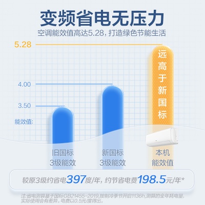单冷空调新能效大1匹 自清洁壁挂式空调